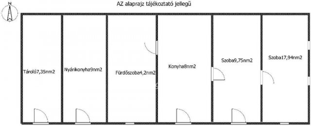Eladó családi ház, Jászberényben 19.9 M Ft, 2 szobás