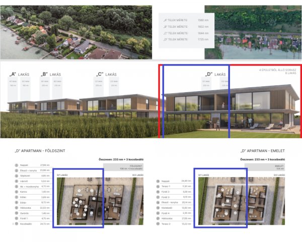 Eladó ikerház, Balatonföldváron 680 M Ft, 3 szobás