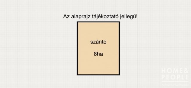 Eladó mezogazdasagi ingatlan, Hódmezővásárhelyen 12.2 M Ft