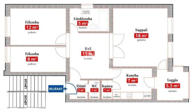 Eladó téglalakás, Budapesten, XI. kerületben 139.9 M Ft