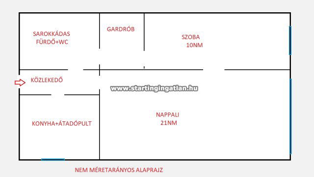 Eladó panellakás, Budapesten, XIV. kerületben, Gvadányi utcában