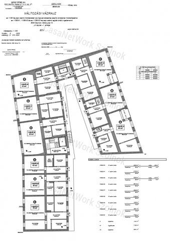 Eladó téglalakás, Szolnokon 79.35 M Ft, 3 szobás