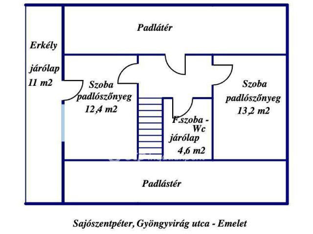 Eladó családi ház, Sajószentpéteren 45 M Ft, 4 szobás