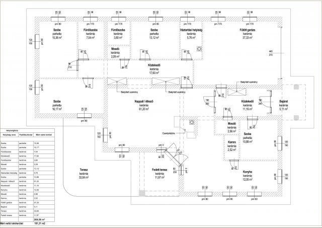 Eladó családi ház, Vácon 194.9 M Ft, 5 szobás