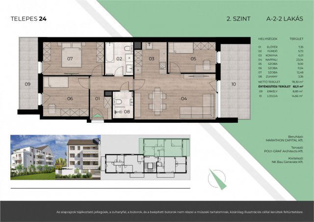 Eladó téglalakás, Budapesten, XIV. kerületben, Telepes utcában