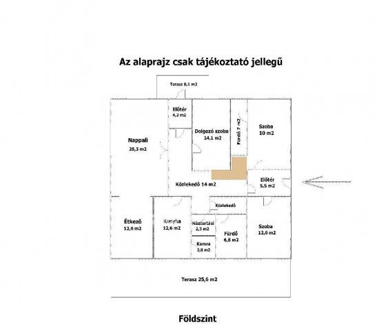 Eladó családi ház, Kisvárdán 104.99 M Ft, 7 szobás