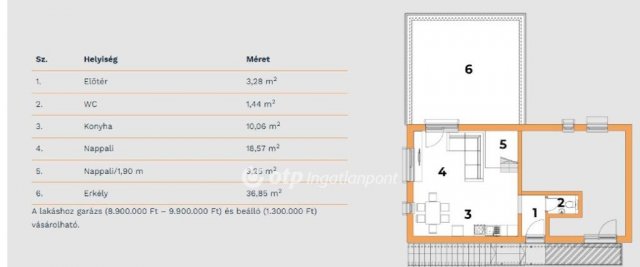 Eladó téglalakás, Nagykanizsán 54.5 M Ft, 1+1 szobás
