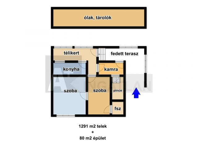 Eladó mezogazdasagi ingatlan, Szatymazon 13 M Ft