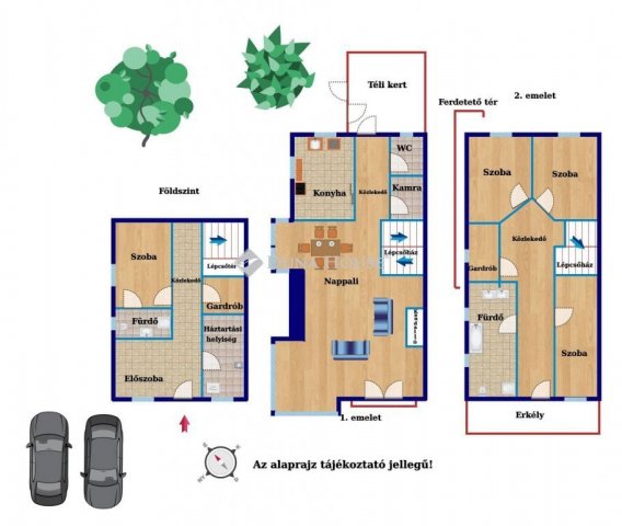 Eladó ikerház, Budaörsön 155 M Ft, 5 szobás