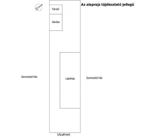 Eladó ikerház, Mosonmagyaróváron 114.9 M Ft, 1+2 szobás
