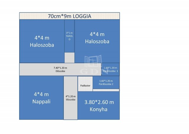 Eladó családi ház, Balatonbogláron 115 M Ft, 7 szobás