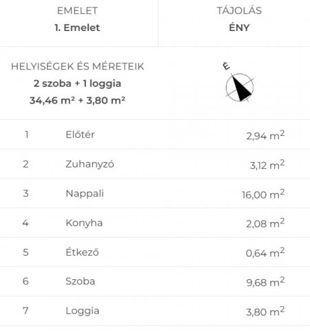 Eladó téglalakás, Szegeden 89.7 M Ft, 2 szobás