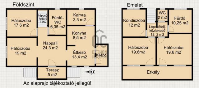 Eladó családi ház, Nagykanizsán 73 M Ft, 5 szobás