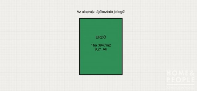 Eladó mezogazdasagi ingatlan, Kisteleken 4 M Ft