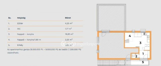 Eladó téglalakás, Nagykanizsán 49.5 M Ft, 1+1 szobás