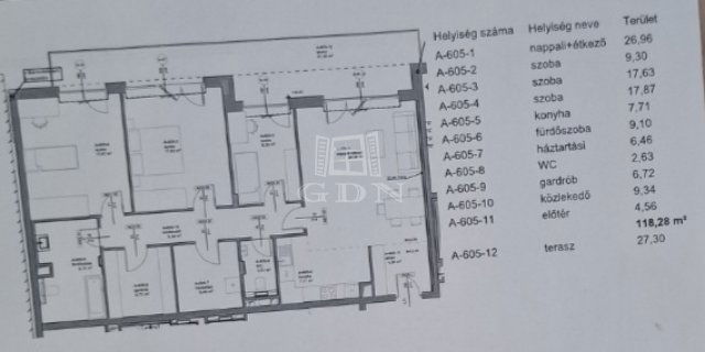 Eladó téglalakás, Budapesten, XIV. kerületben 164.8 M Ft