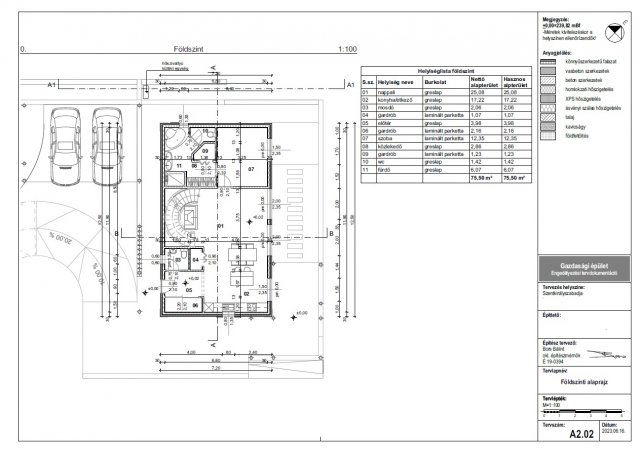 Eladó telek, Szentkirályszabadján 59 M Ft / költözzbe.hu