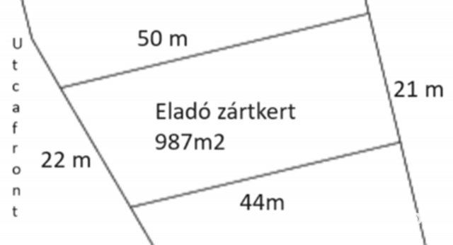 Eladó mezogazdasagi ingatlan, Szegeden 10.5 M Ft