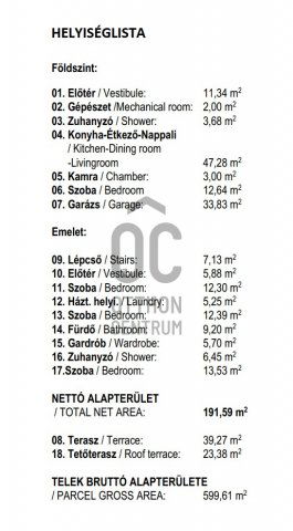 Eladó ikerház, Debrecenben 189 M Ft, 5 szobás