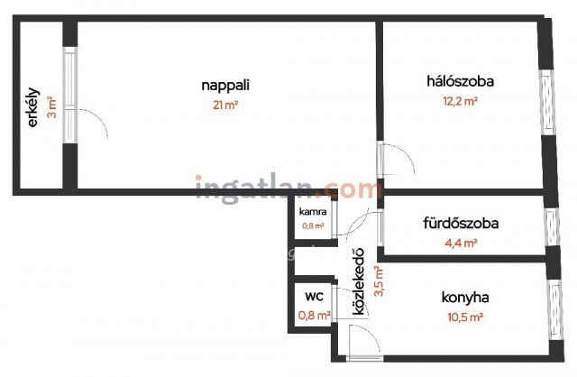 Eladó panellakás, Kiskőrösön 38.9 M Ft, 2 szobás