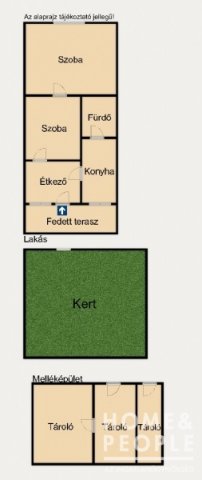 Eladó családi ház, Kiskunfélegyházán 29.99 M Ft, 2 szobás