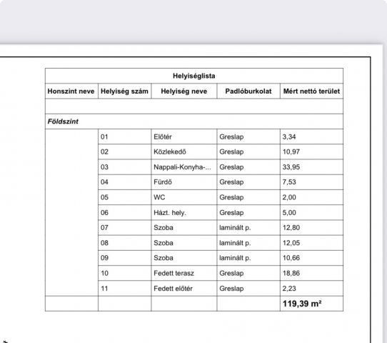 Eladó családi ház, Sényőn 65 M Ft, 3 szobás