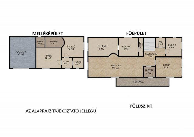 Eladó családi ház, Gyulán 79.9 M Ft, 6 szobás