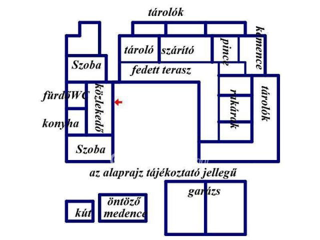 Eladó mezogazdasagi ingatlan, Röszkén 100 M Ft