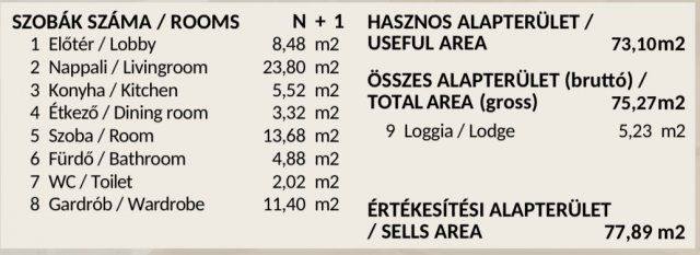 Eladó téglalakás, Veresegyházon 112.933 M Ft, 2 szobás