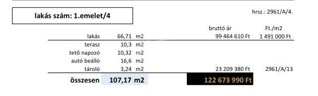 Eladó téglalakás, Zamárdiban 122.67 M Ft, 3 szobás