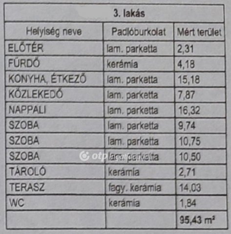 Eladó téglalakás, Ácson 71.095 M Ft, 4 szobás