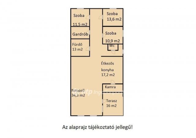 Eladó családi ház, Debrecenben 124.9 M Ft, 2+1 szobás
