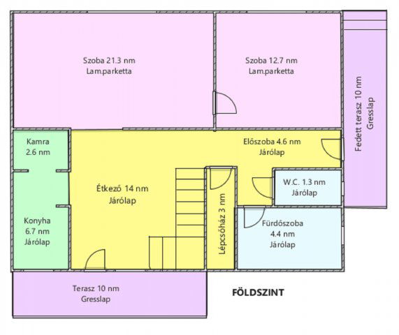Eladó ikerház, Salgótarjánban 62 M Ft, 5 szobás