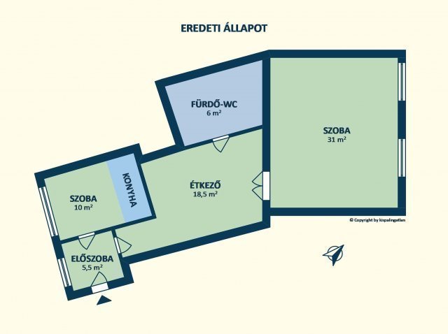 Eladó téglalakás, Budapesten, VII. kerületben, Erzsébet körúton