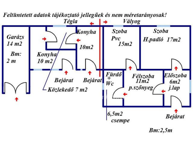 Eladó családi ház, Cserhátsurányban 17.9 M Ft, 2+1 szobás