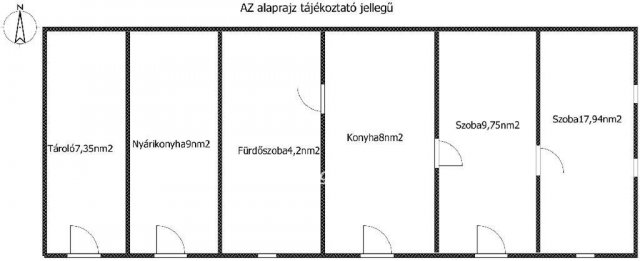 Eladó családi ház, Jászberényben 17 M Ft, 2 szobás