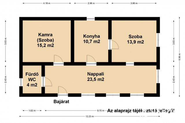 Eladó mezogazdasagi ingatlan, Dobozon 10.8 M Ft, 2 szobás