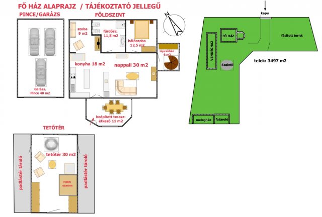 Eladó mezogazdasagi ingatlan, Kunadacson 80 M Ft, 4 szobás