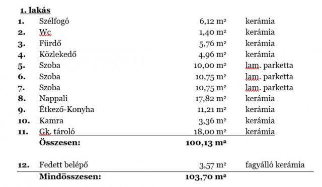 Eladó sorház, Hajdúnánáson, Reményi utcában 75.341 M Ft