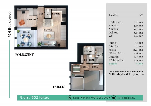 Eladó téglalakás, VII. kerületben, Péterfy Sándor utcában