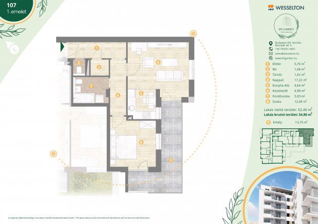 Eladó téglalakás, Budapesten, XIV. kerületben, Bosnyák utcában