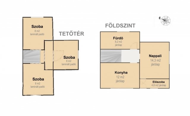 Eladó telek, Miskolcon 19.9 M Ft / költözzbe.hu