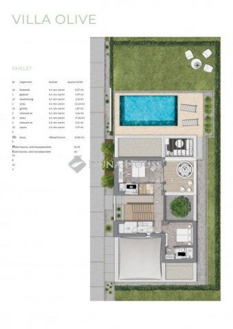 Eladó családi ház, Balatonlelleén 387.612 M Ft, 4 szobás