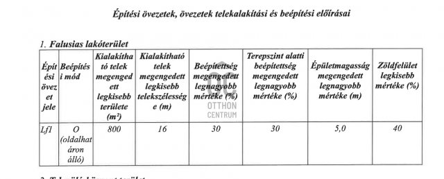 Eladó családi ház, Bodméren 89.9 M Ft, 6 szobás