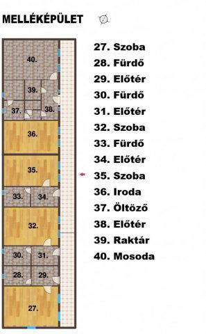 Eladó ipari ingatlan, Bakson 350 M Ft / költözzbe.hu