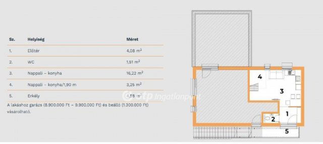 Eladó téglalakás, Nagykanizsán 49.5 M Ft, 1+1 szobás