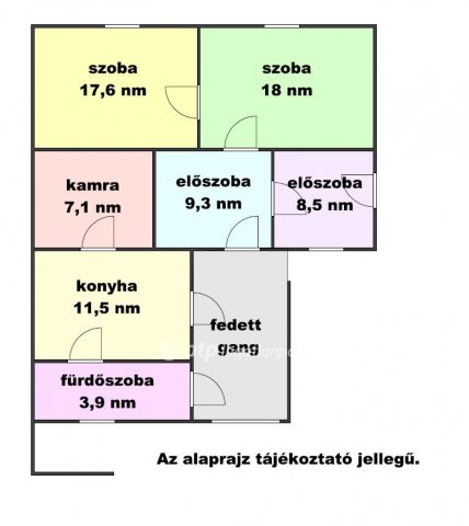 Eladó családi ház, Gyomaendrődön 11.9 M Ft, 2 szobás
