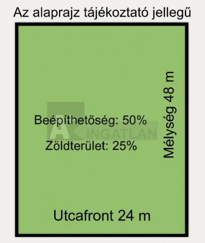 Eladó telek, Szegeden 450 M Ft / költözzbe.hu