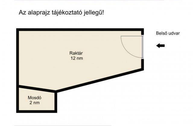 Eladó ipari ingatlan, Budapesten, V. kerületben 27 M Ft