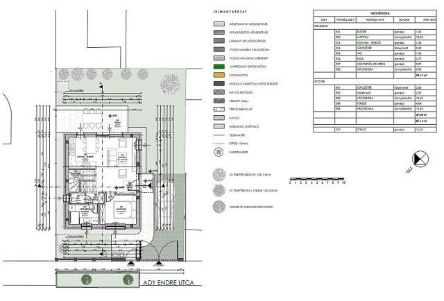 Eladó telek, Budapesten, IV. kerületben, Ady Endre utcában 97 M Ft